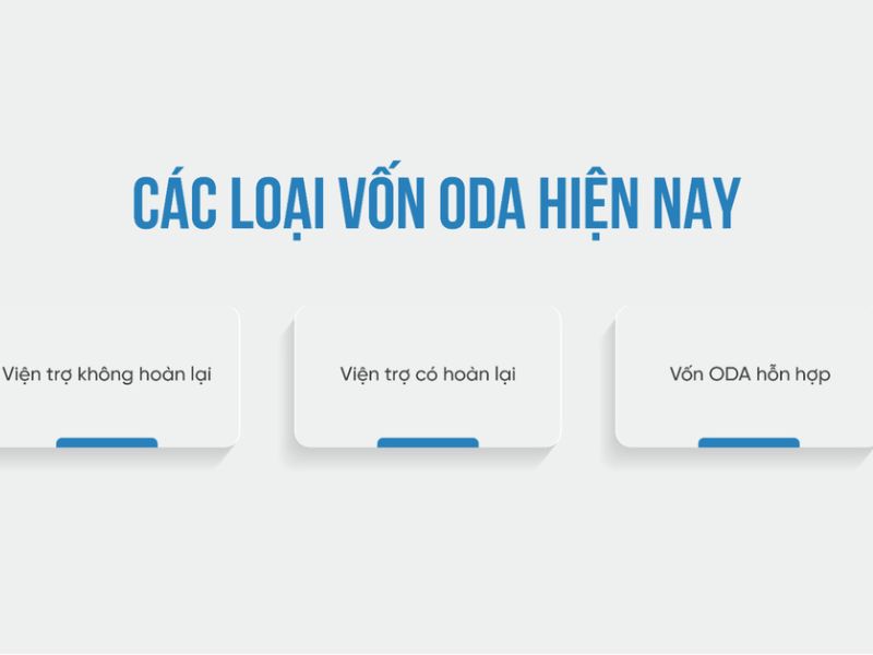 Các loại vốn ODA phổ biến