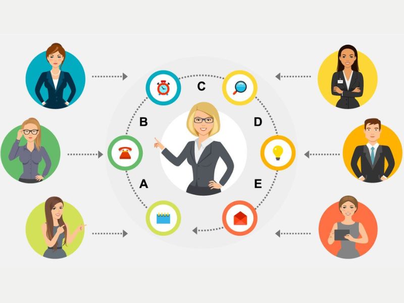 Lợi ích của phương pháp tự quản Holacracy 