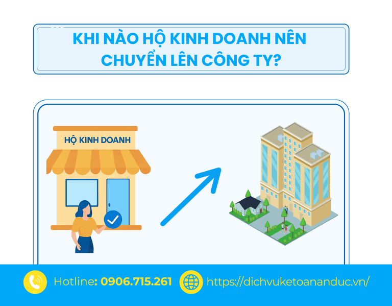 Ảnh đại diện - chuyển hộ kinh doanh lên công ty - An Đức (1)