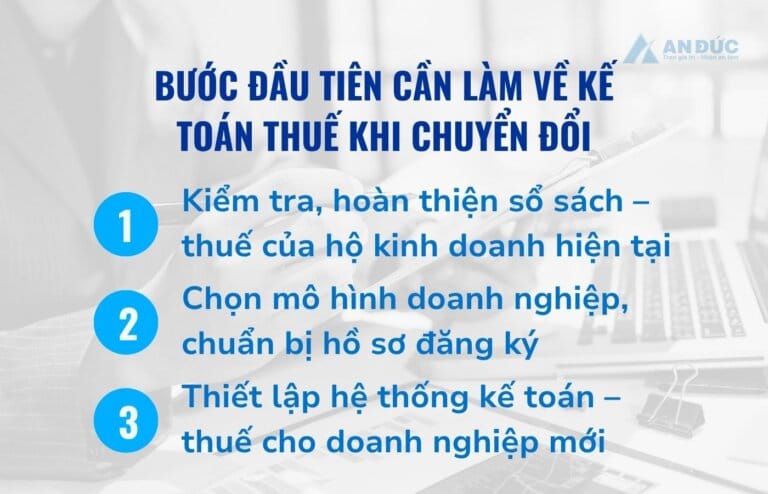 Đại lý thuế An Đức Bước đầu trong chuyển đổi hộ kinh doanh - An Đức