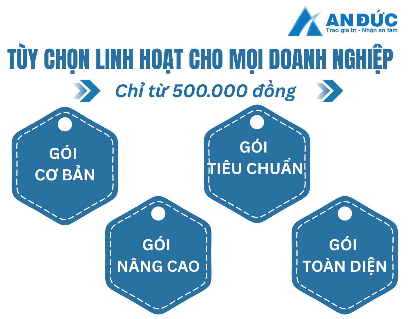 Các Gói Dịch Vụ Kế Toán