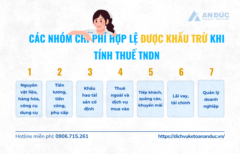 Đại lý thuế An Đức Các nhóm chi phí hợp lệ được khấu trừ
