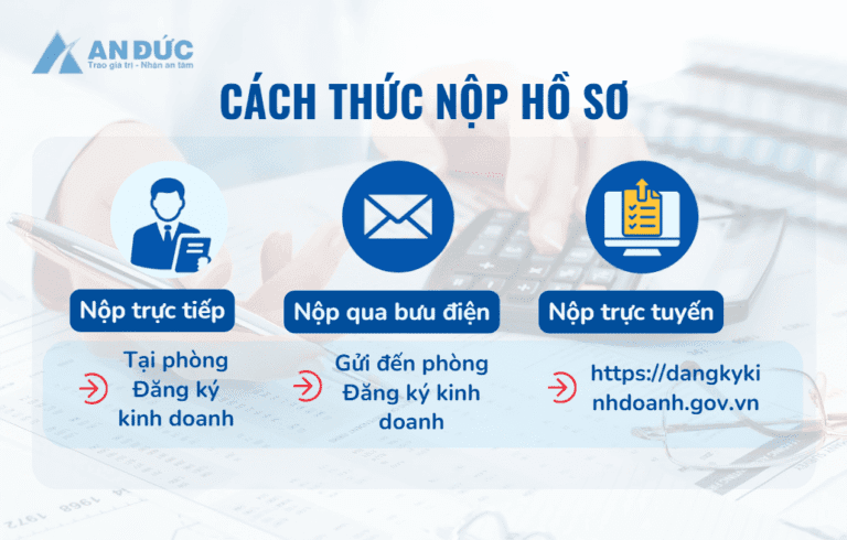 Cách thức nộp hồ sơ chuyển đổi công ty tnhh