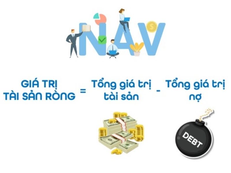 Cách tính giá trị tài sản ròng