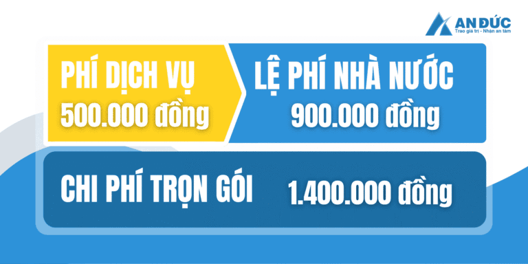 Chi phí thay đổi tên công ty tại An Đức