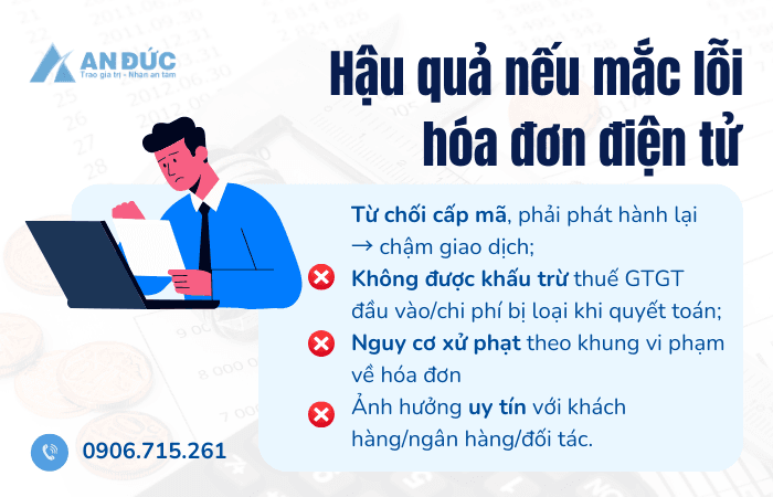 Đại lý thuế An Đức Hậu quả nếu mắc lỗi hóa đơn điện tử