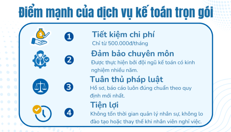 Điểm mạnh của dịch vụ kế toán trọn gói