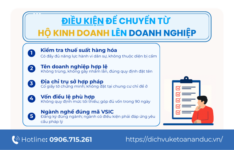 Điều kiện để chuyển từ hộ kinh doanh lên doanh nghiệp - An Đức
