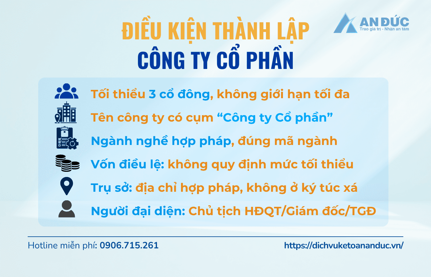 Đại lý thuế An Đức Điều kiện thành lập công ty cổ phần