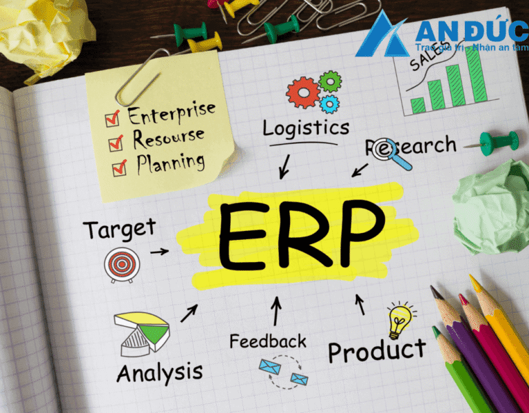 Đại lý thuế An Đức Dịch vụ kế toán trọn gói