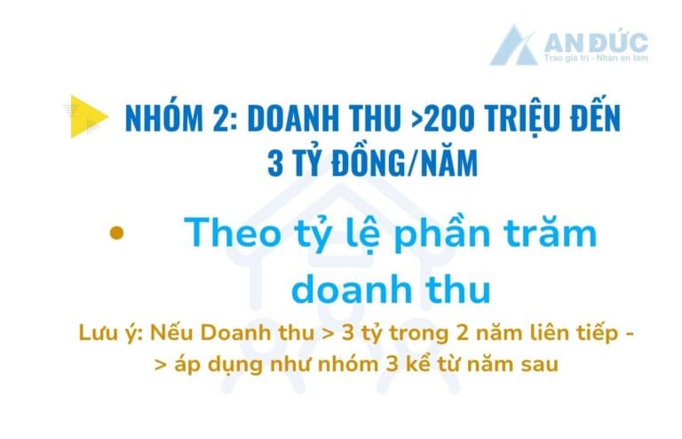 Đại lý thuế An Đức Hộ kinh doanh gia đình nhóm 2 - An Đức