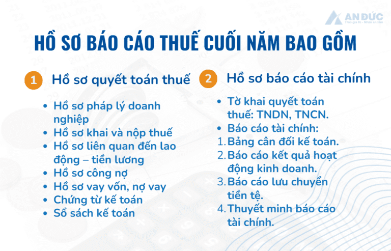 Đại lý thuế An Đức Hồ sơ báo cáo thuế cuối năm - An Đức