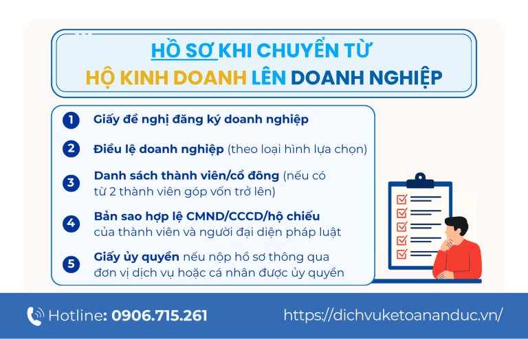 Hồ sơ khi chuyển từ hộ kinh doanh lên doanh nghiệp - An Đức