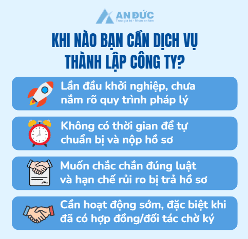 Đại lý thuế An Đức Khi nào cần dịch vụ thành lập công ty - An Đức