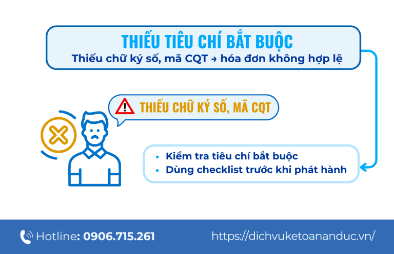 Lỗi 10: Hóa đơn thiếu tiêu chí bắt buộc