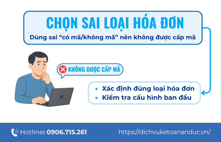 Lỗi 2: Chọn sai loại hóa đơn có mã / không mã