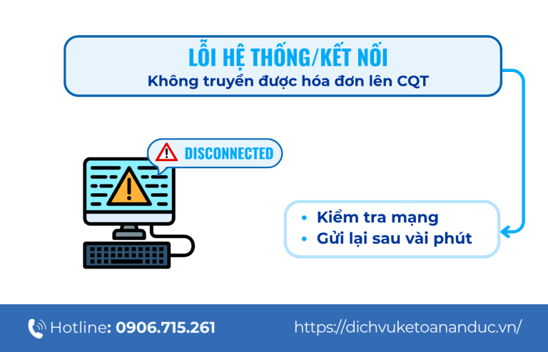 Lỗi 8: Lỗi hệ thống kết nối