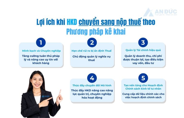 Lợi ích khi bỏ thuế khoán hộ kinh doanh - An Đức