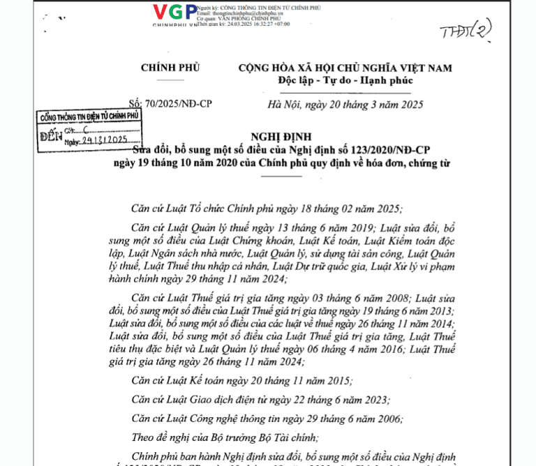 Nghị định 70/2025/NĐ-CP của Chính phủ