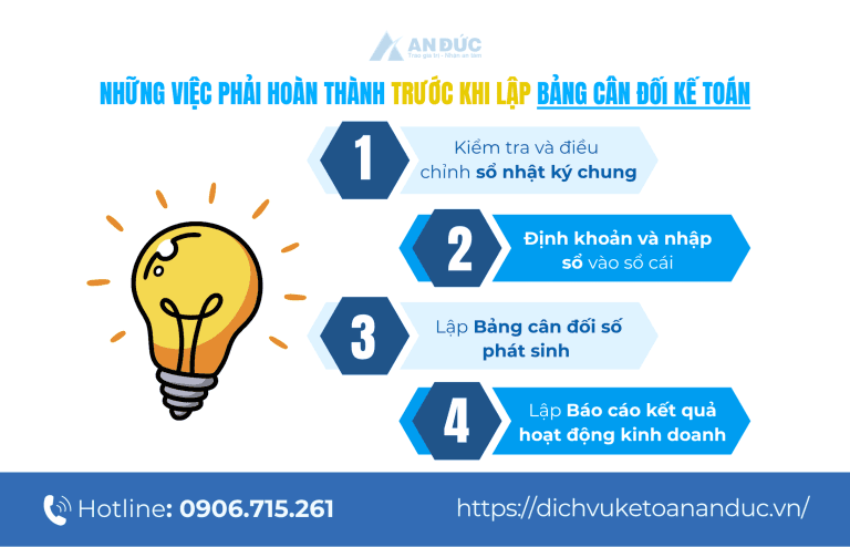 Những việc phải hoàn thành trước khi lập Bảng cân đối kế toán cho startup - An Đức (2)