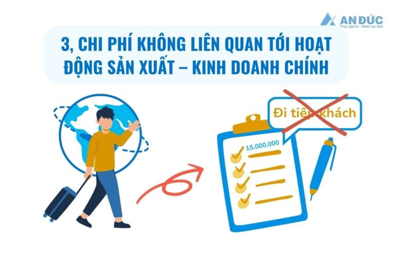 Đại lý thuế An Đức Sai lầm 3 - Sai lầm loại chi phí khi ghi nhận không liên quan tới hoạt động sản xuất - kinh doanh - An Đức