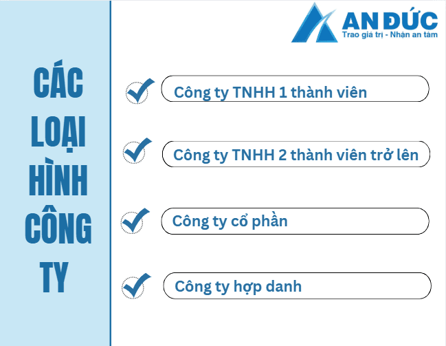 Đại lý thuế An Đức Các loại hình công ty hiện nay.
