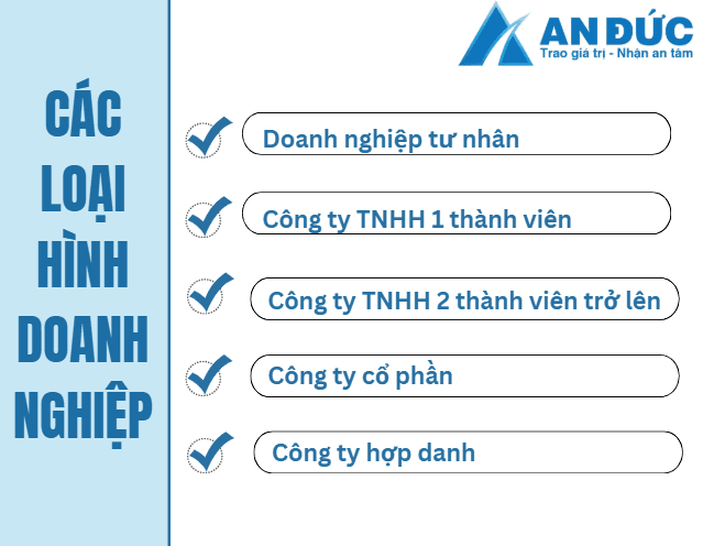 Các loại hình doanh nghiệp