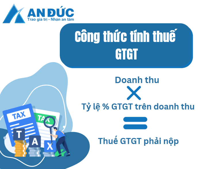 Đại lý thuế An Đức Công thức tính GTGT theo phương pháp trực tiếp trên doanh thu