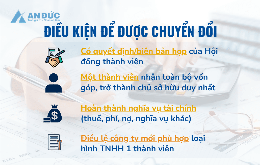 Đại lý thuế An Đức Điều kiện để được chuyển đổi công ty