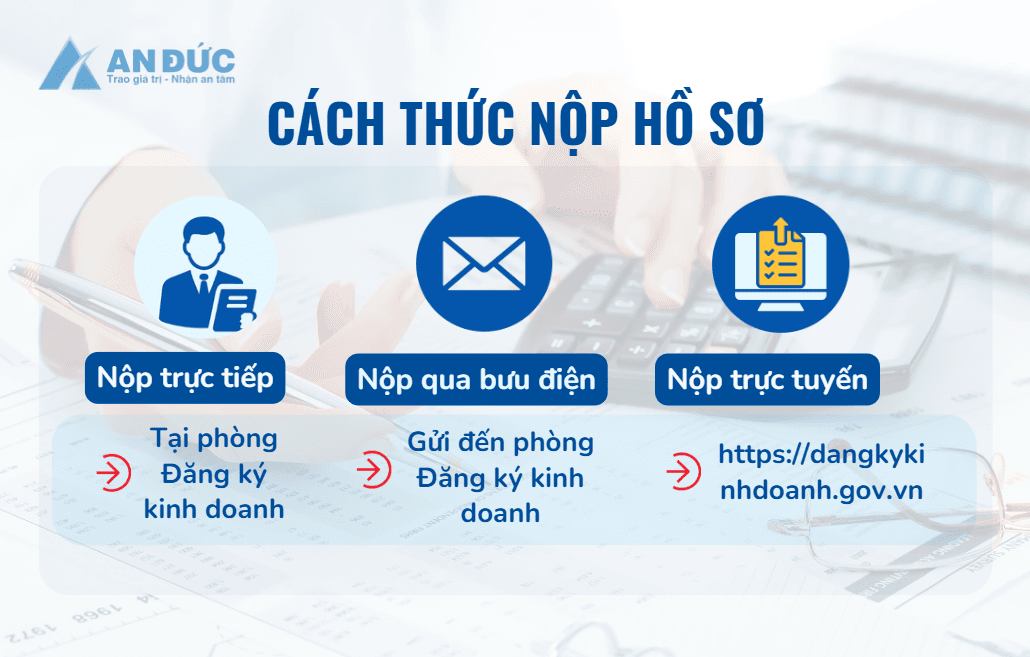 Đại lý thuế An Đức Cách thức nộp hồ sơ chuyển đổi công ty