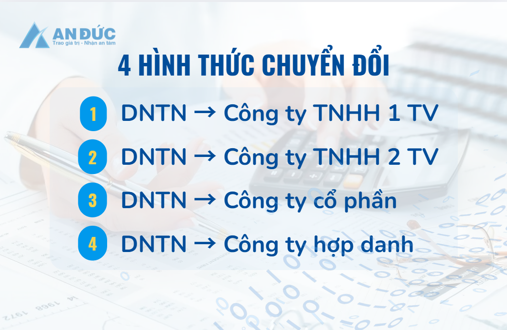 Đại lý thuế An Đức Các hình thức chuyển đổi loại hình doanh nghiệp