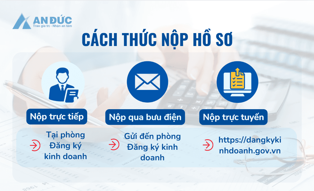 Đại lý thuế An Đức Cách thức nộp hồ sơ