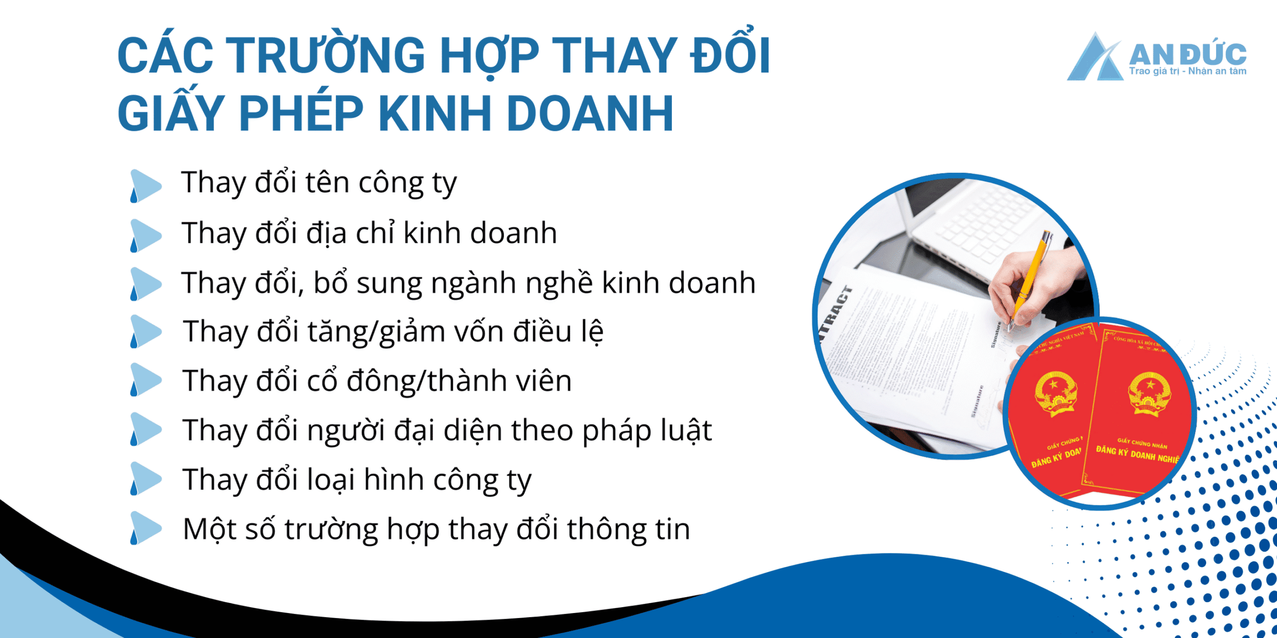 Đại lý thuế An Đức Các trường hợp cần làm thủ tục thay đổi giấy phép kinh doanh
