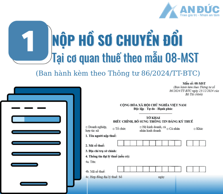 Dịch vụ kế toán trọn gói