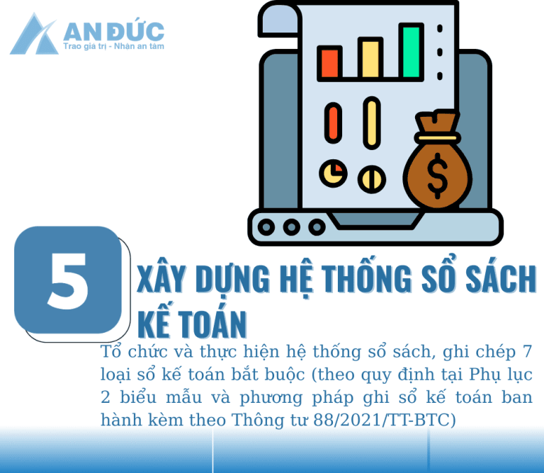 Dịch vụ kế toán trọn gói