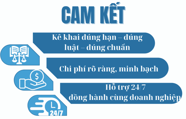 Cam kết dịch vụ từ An Đức