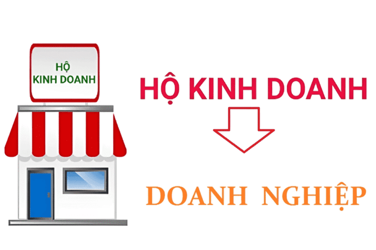 Dịch vụ kế toán trọn gói