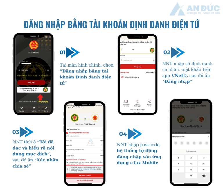 Đại lý thuế An Đức Hướng dẫn đăng nhập eTax Mobile bằng tài khoản định danh