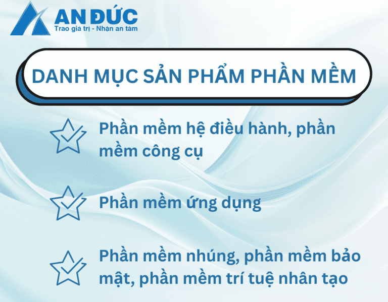 Danh mục các sản phẩm phần mềm hiện nay được ưu đãi thuế