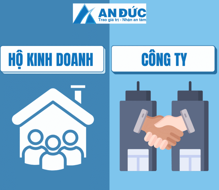 Đại lý thuế An Đức Hộ kinh doanh và công ty