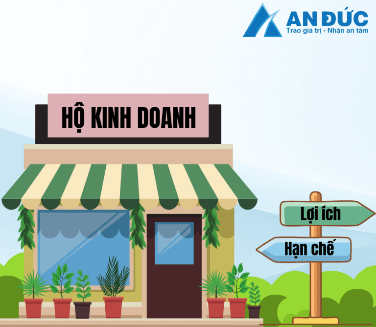 Đại lý thuế An Đức Hộ kinh doanh là gì?