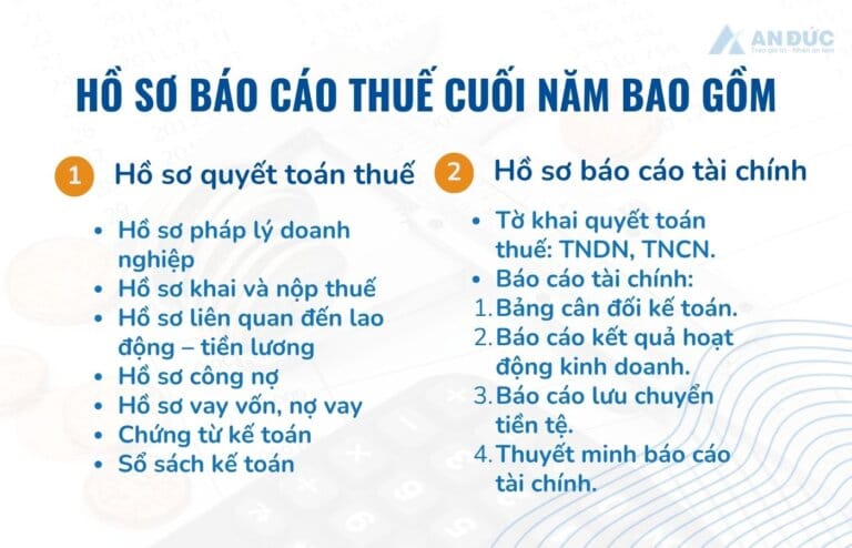 Đại lý thuế An Đức hồ sơ báo cáo thuế cuối năm bao gồm - An Đức