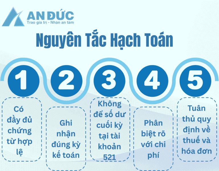 Đại lý thuế An Đức Nguyên tắc hạch toán