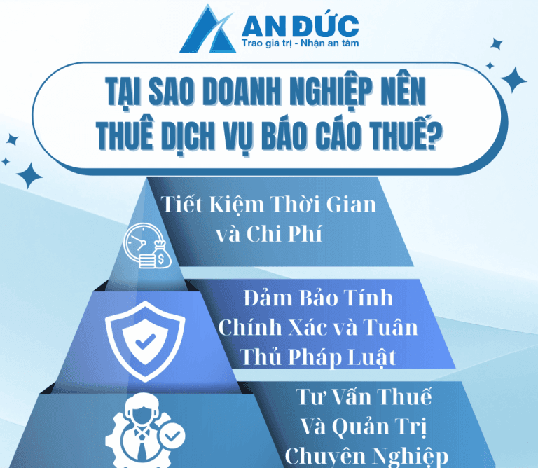Tại sao các doanh nghiệp nên thuê dịch vụ báo cáo thuế?