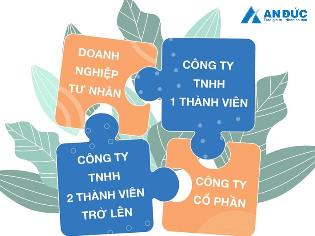 THÀNH LẬP CÔNG TY NĂM 2025